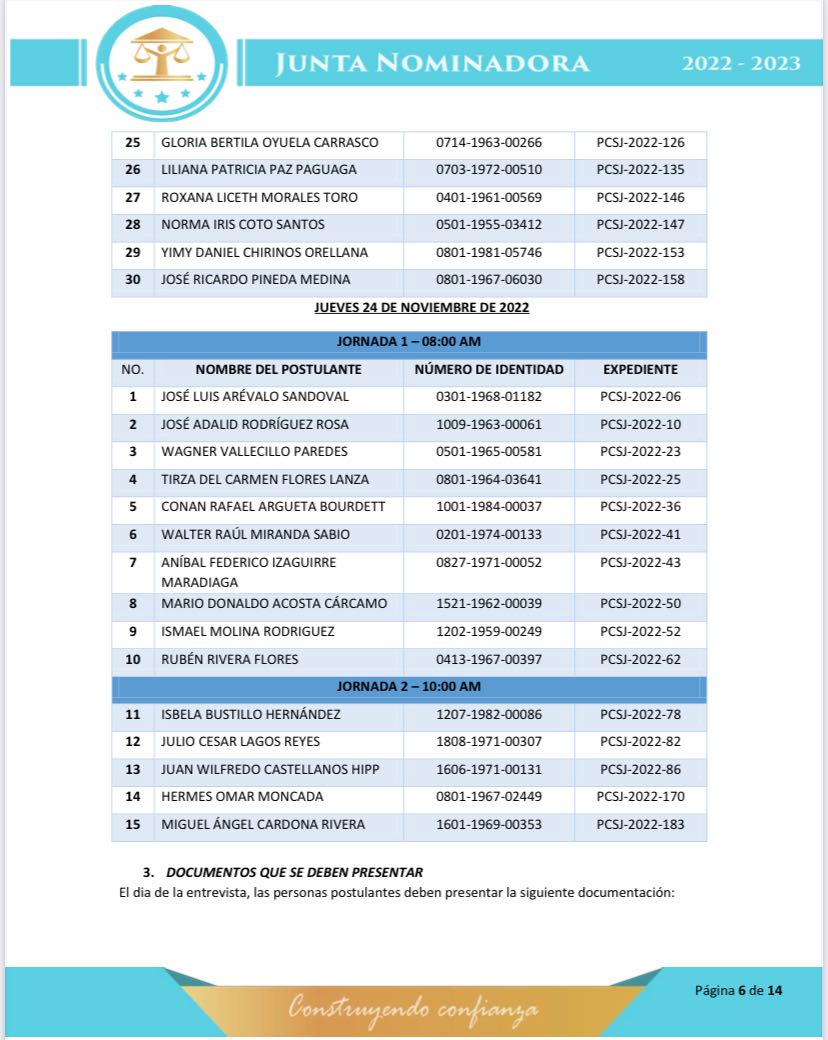 Horarios de entrevistas y de investigación socio-económicas 